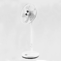 ventilador de pie grunkel fan 14silence plus 28w 5 aspas 45cm 12 velocidades