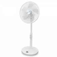 ventilador de pie grunkel fan 14silence plus 28w 5 aspas 45cm 12 velocidades