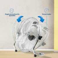 ventilador de suelo industrial grunkel met h16industrial 90w 3 aspas 40cm 3 velocidades