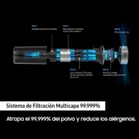 Aspirador Escoba con batería Samsung Jet 65 Pet 150W Auton 40 Min,8806095112220,VS15A60AGR5/WA,Samsung Jet 65 Pet,Jet 65 Pet