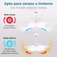 ventilador de techo grunkel skywind 42bt2/ 30w/ 3 aspas 106cm/ 6 velocidades